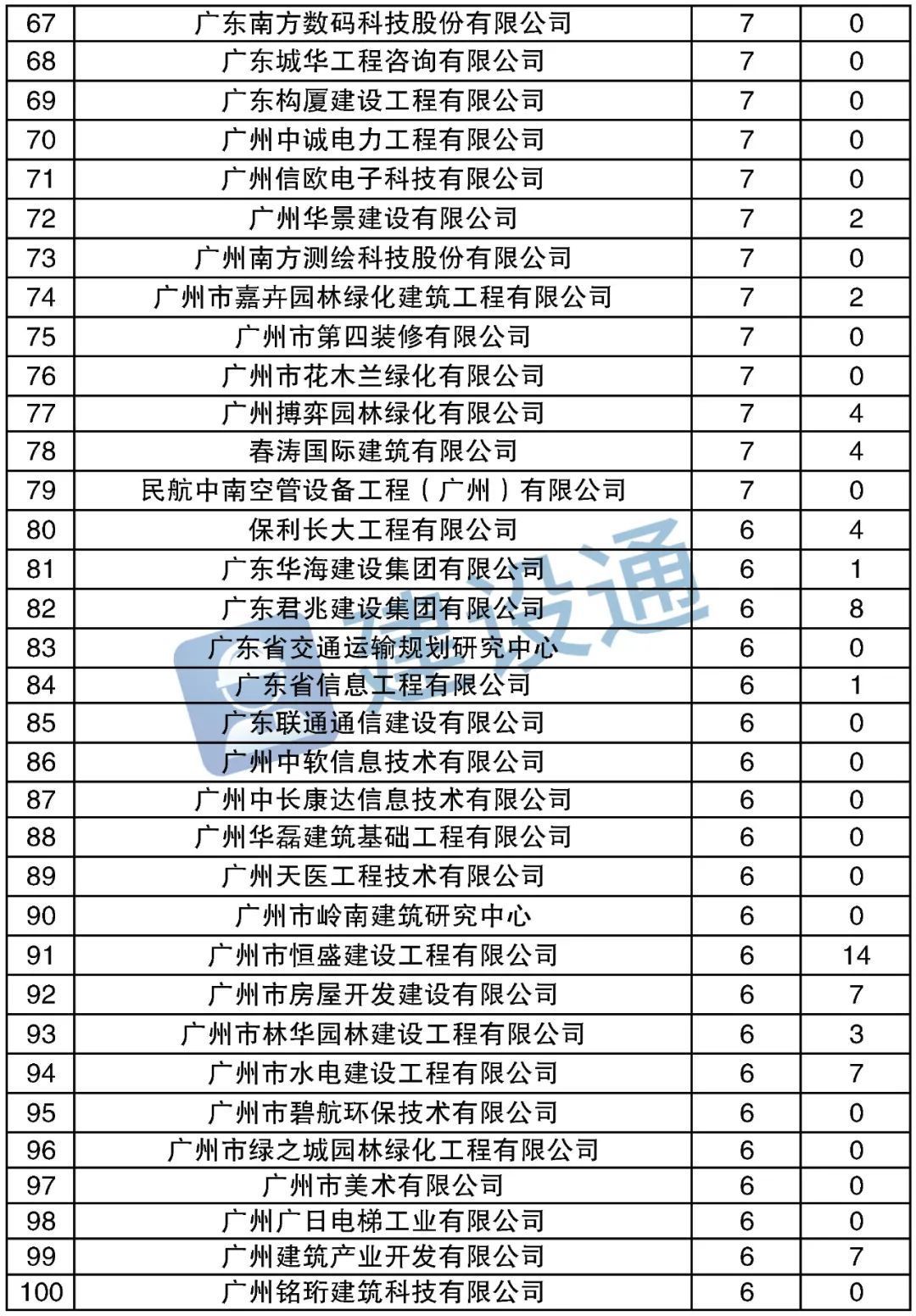 星空体育- 星空体育官方网站- APP下