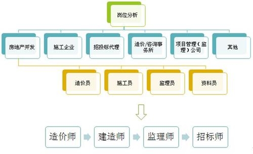 星空体育- 星空体育官方网站- APP下
