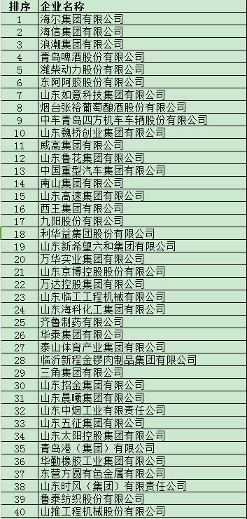 收养星空体育- 星空体育官方网站- AP