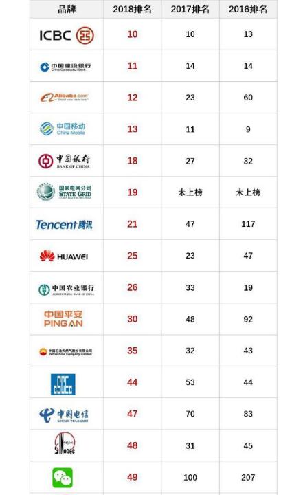 仁联集团荣膺人星空体育- 星空体育官方网